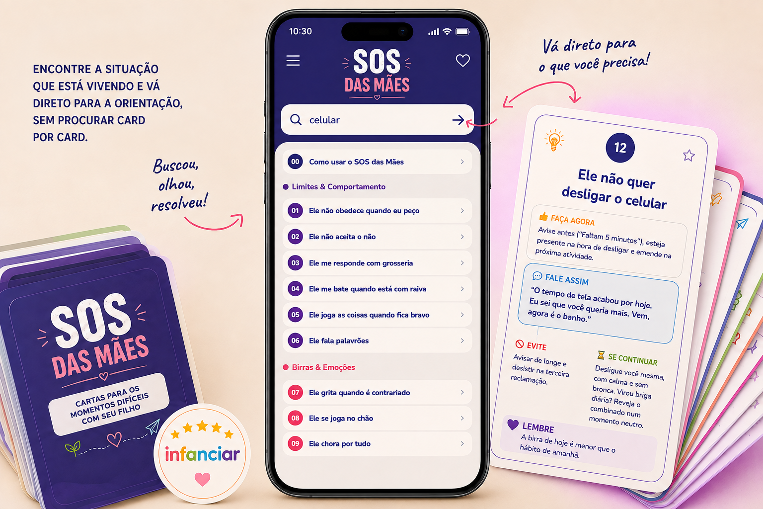 Índice de consulta rápida do SOS das Mães