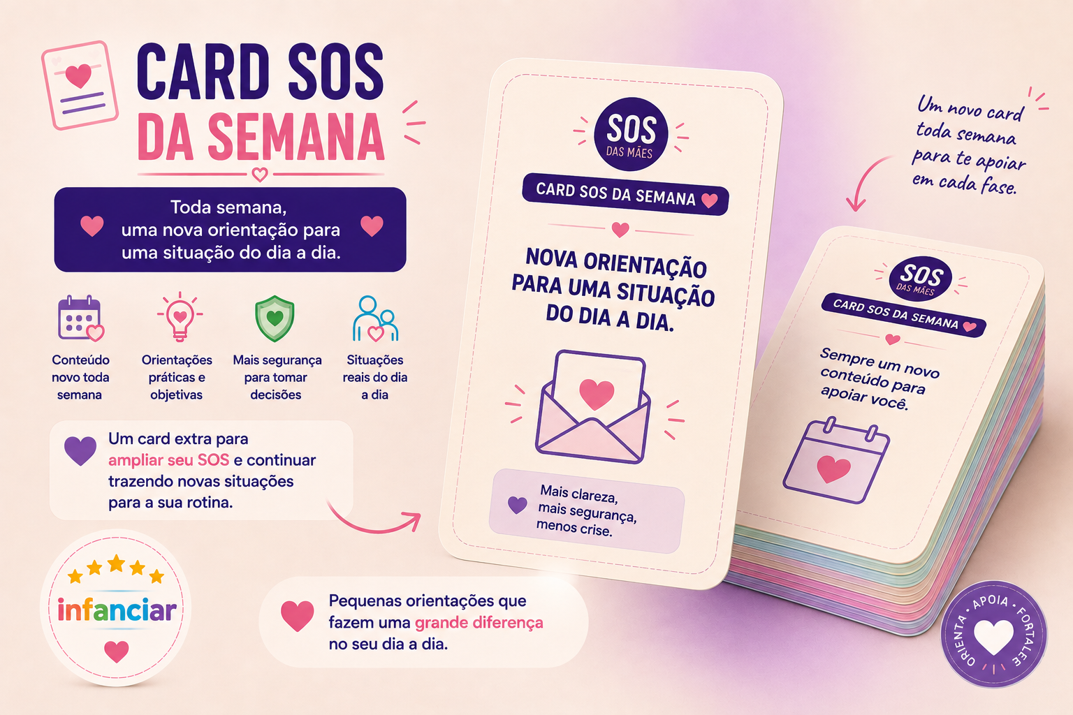 Card SOS da Semana com uma nova orientação semanal